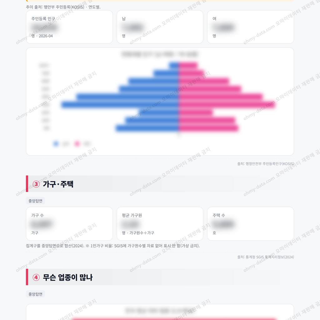 중앙탑면 중앙탑면_맛보기_2.png