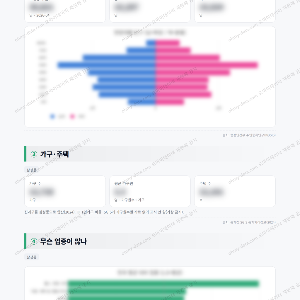 삼성동 삼성동_맛보기_2.png