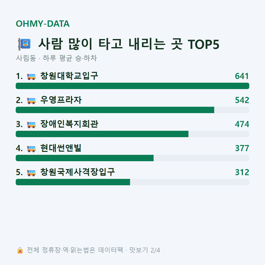 사림동 맛보기