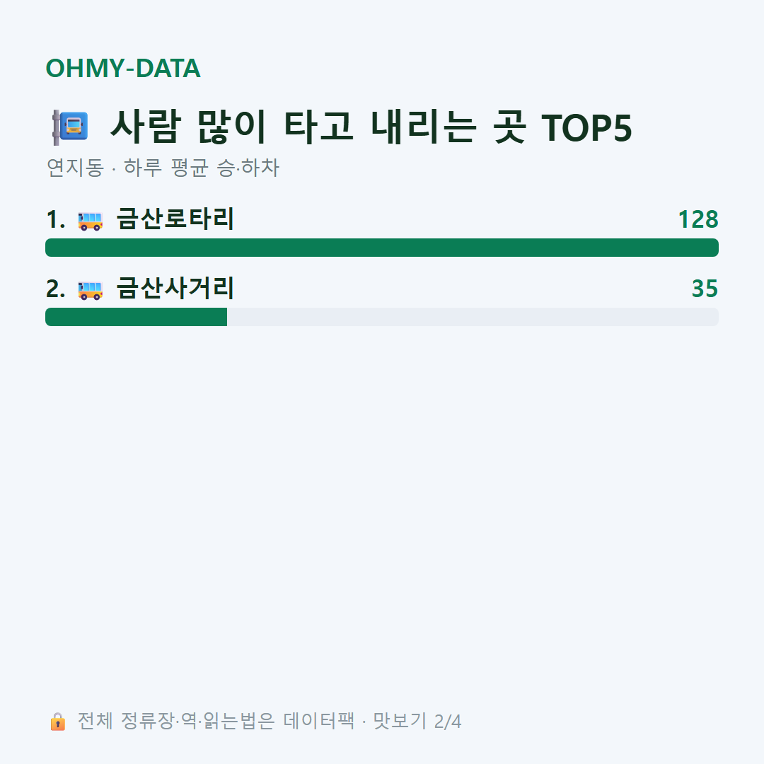 연지동 맛보기