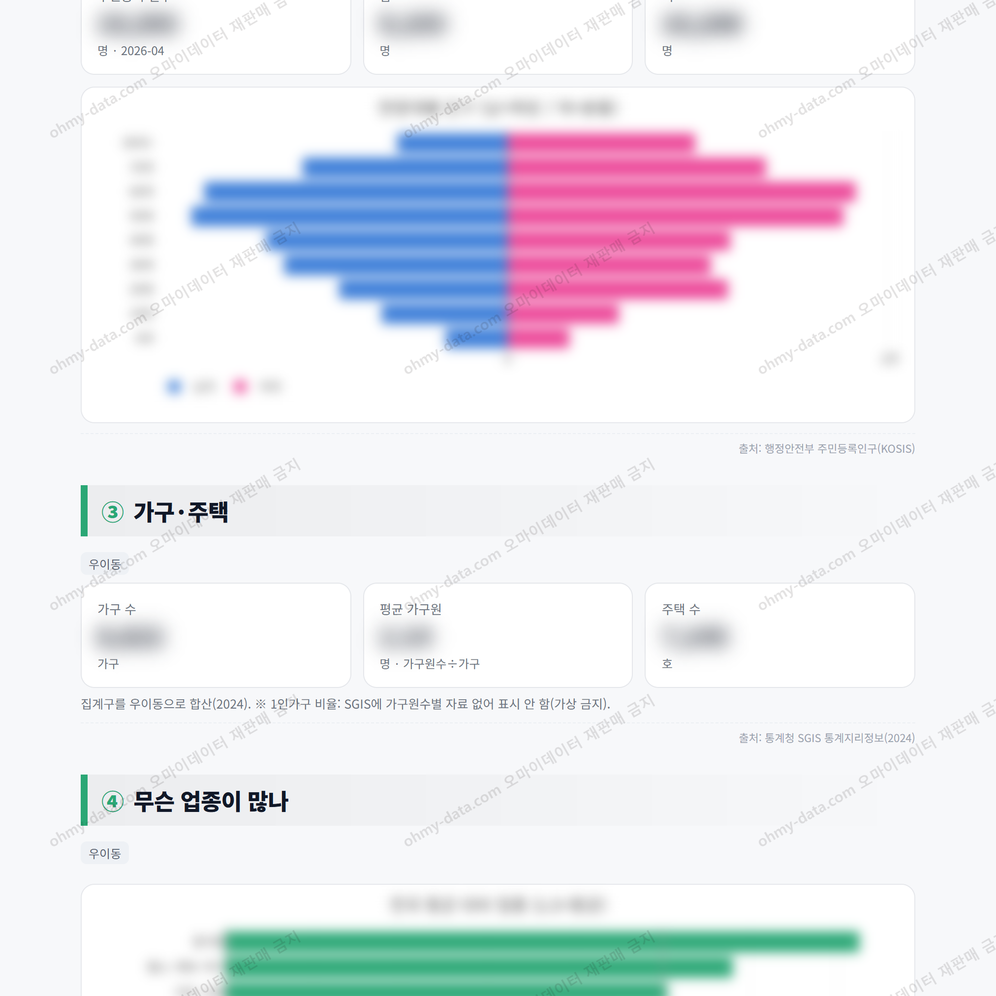 우이동 우이동_맛보기_2.png