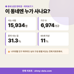 동산동 동산동_맛보기_2.png