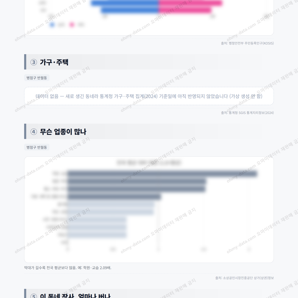 병점구 반월동 병점구 반월동_맛보기_2.png