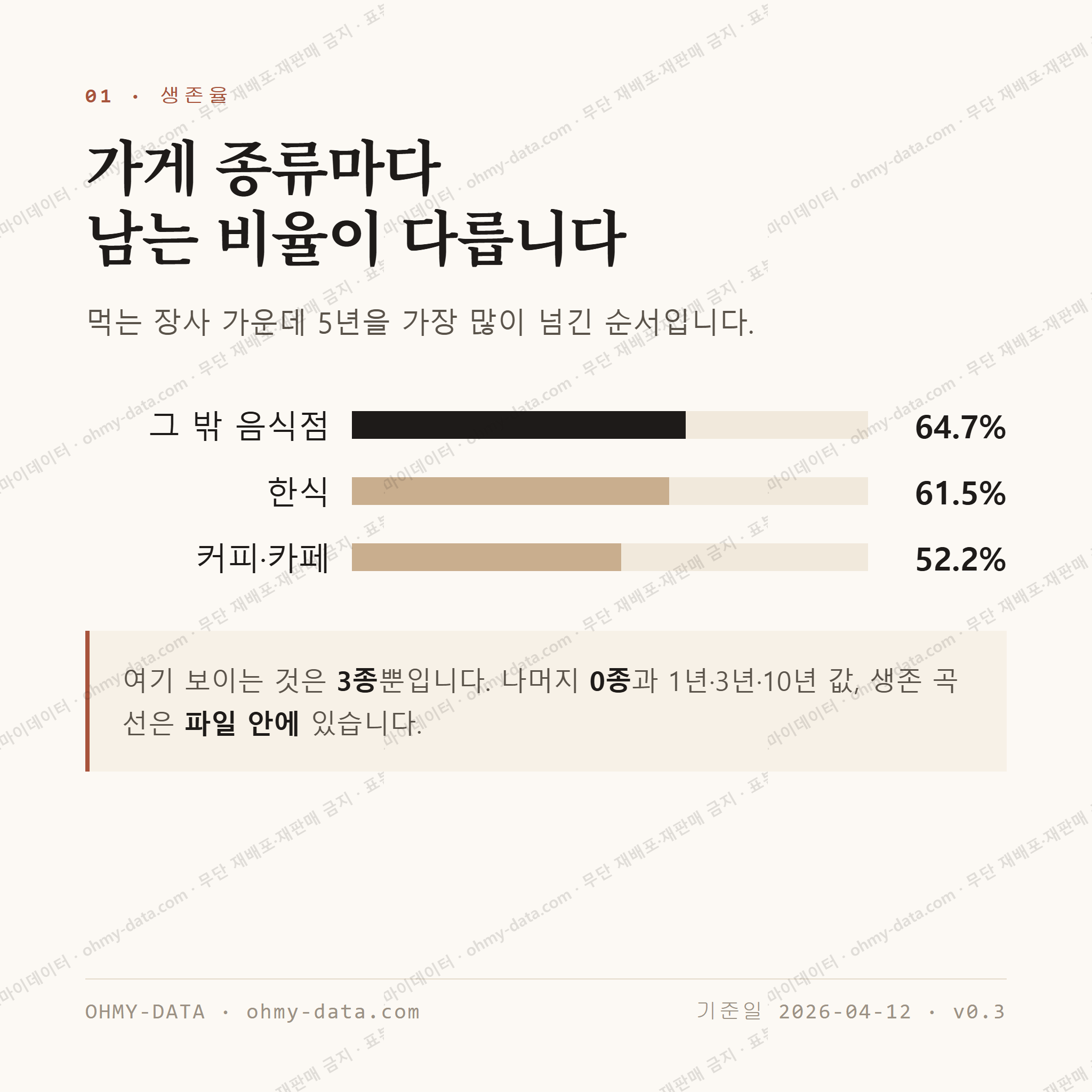 내수동 맛보기 2