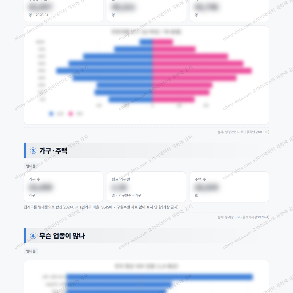 별내동 별내동_맛보기_2.png