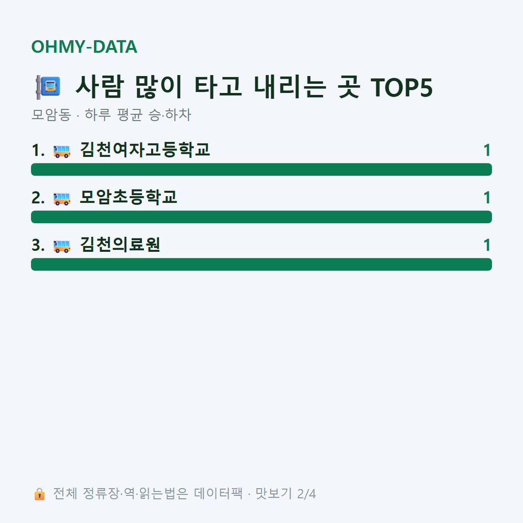 모암동 맛보기