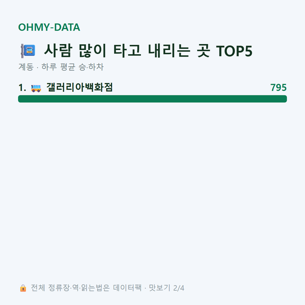 계동 맛보기