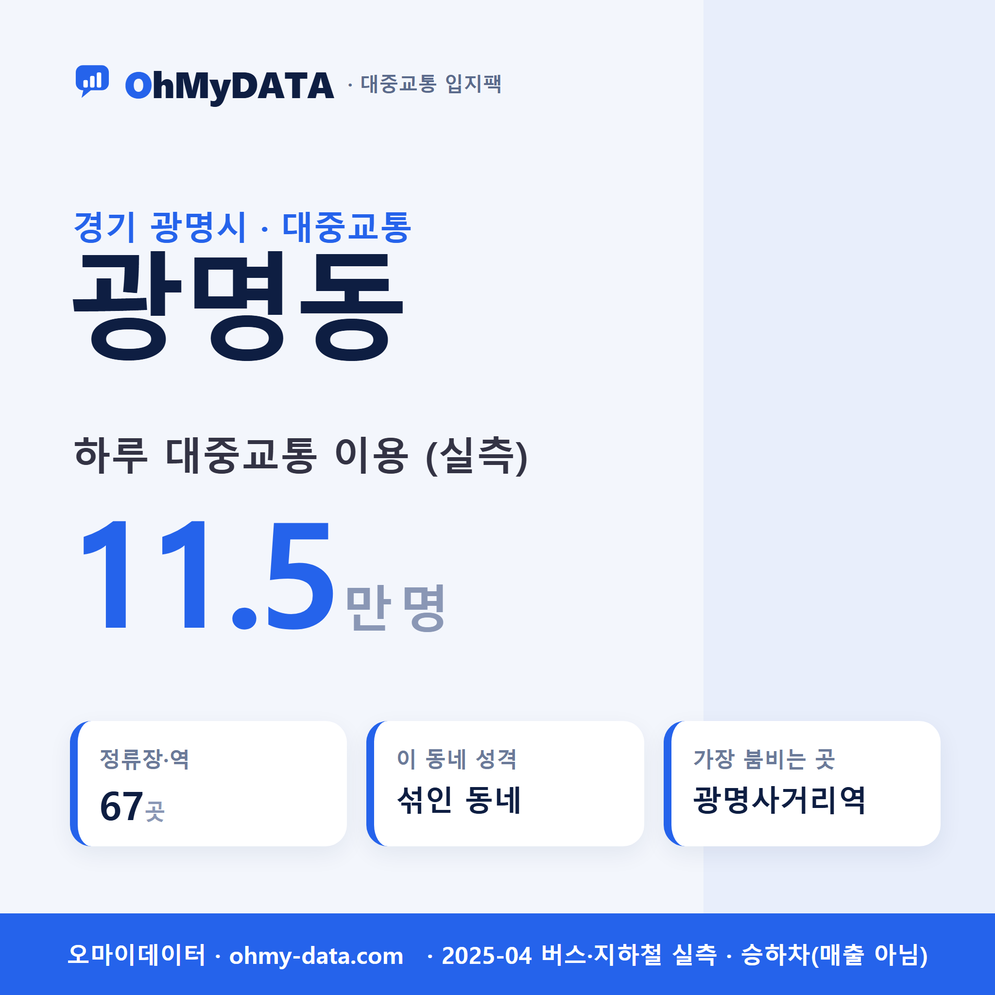 광명동 대중교통 입지팩 표지