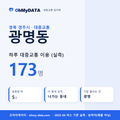 광명동 대중교통 입지팩 표지