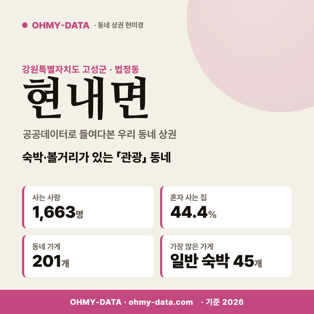 현내면 현내면_표지.png
