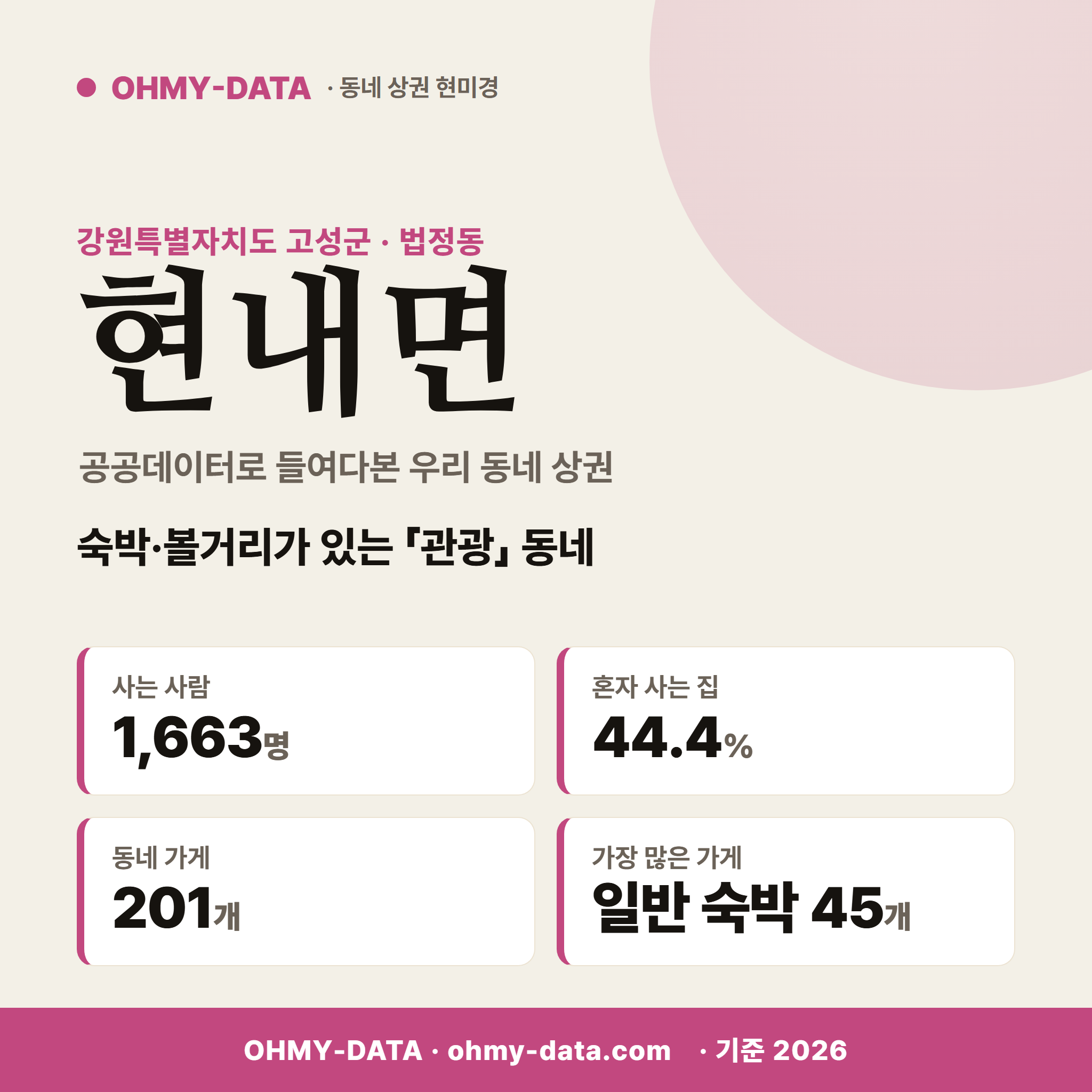 현내면 현내면_표지.png
