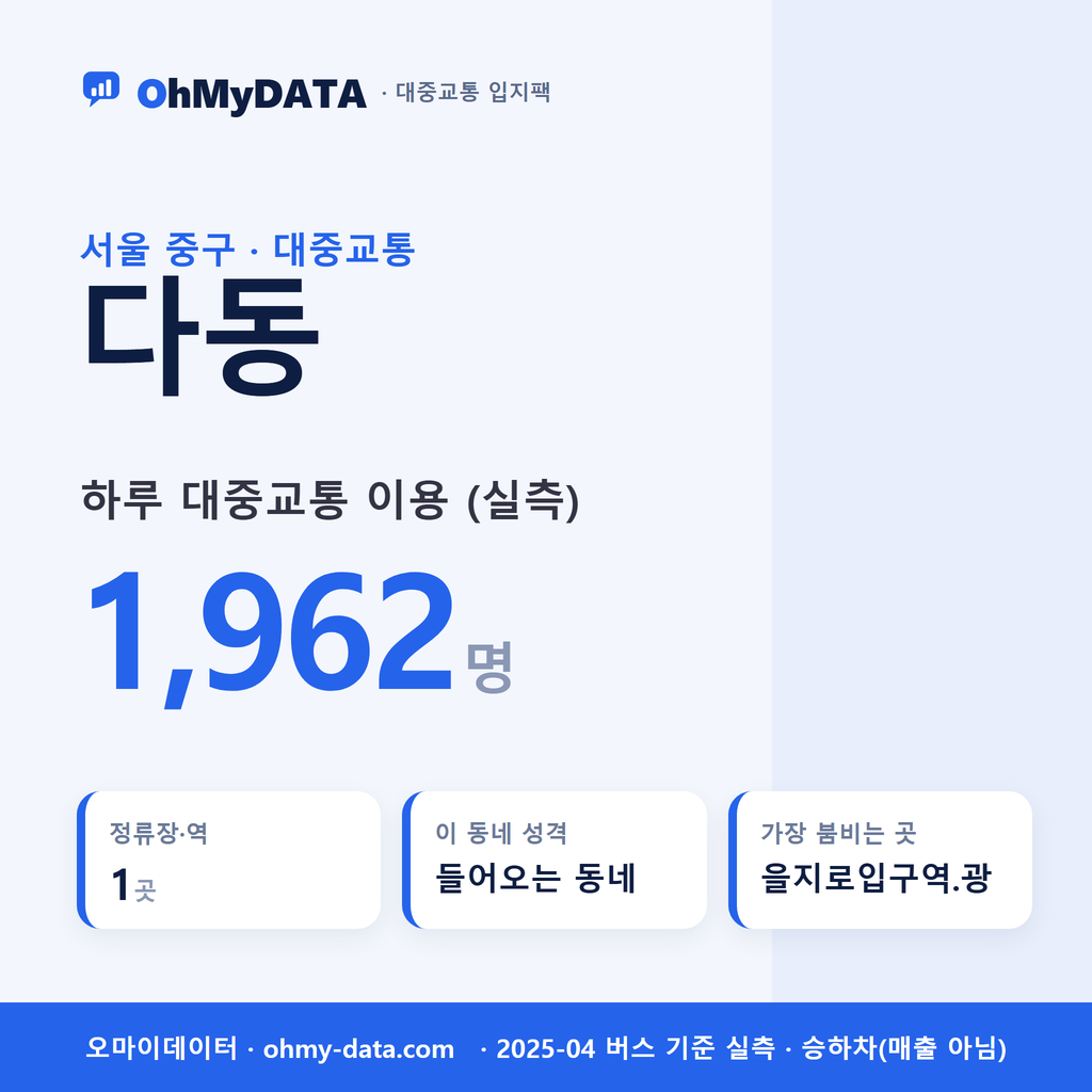다동 대중교통 입지팩 표지