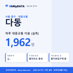 다동 대중교통 입지팩 표지