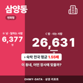 삼양동 삼양동_표지.png