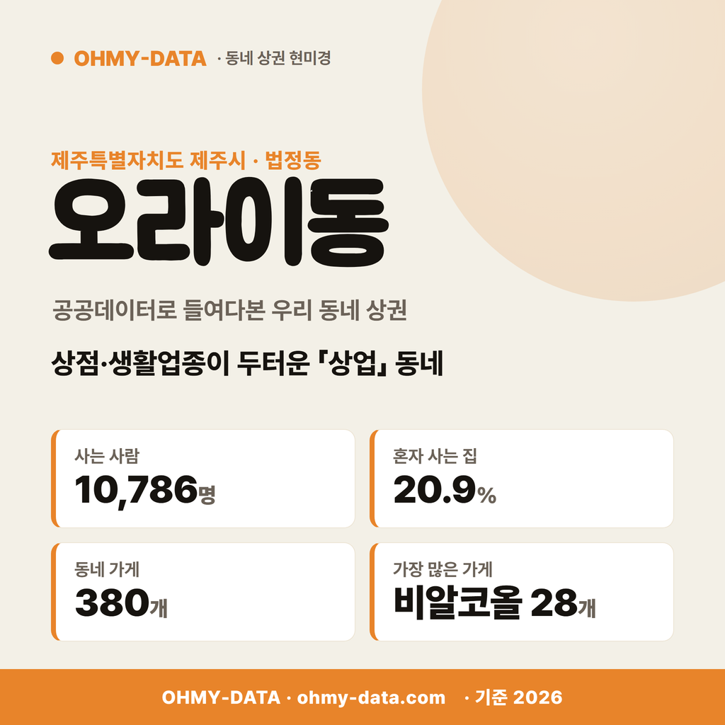오라이동 오라이동_표지.png