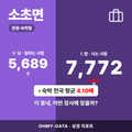 소초면 소초면_표지.png