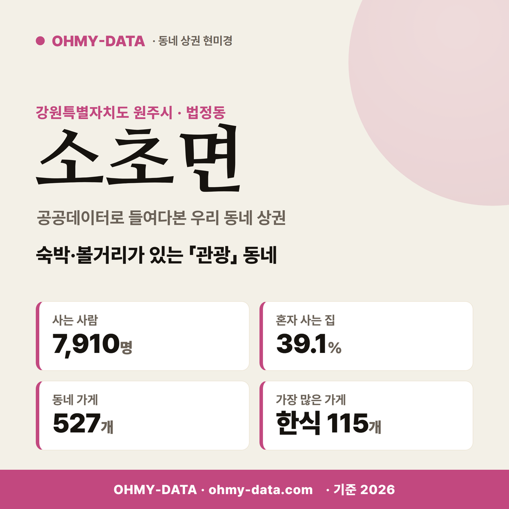 소초면 소초면_표지.png