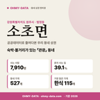 소초면 소초면_표지.png