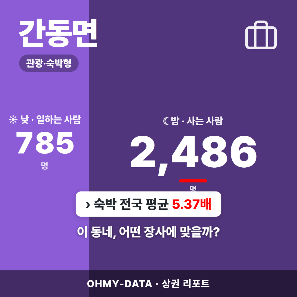 간동면 간동면_표지.png