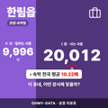 한림읍 한림읍_표지.png