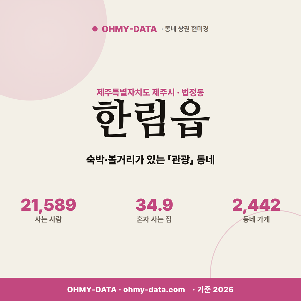 한림읍 한림읍_표지.png