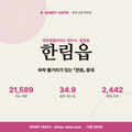 한림읍 한림읍_표지.png
