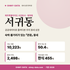 서귀동 서귀동_표지.png