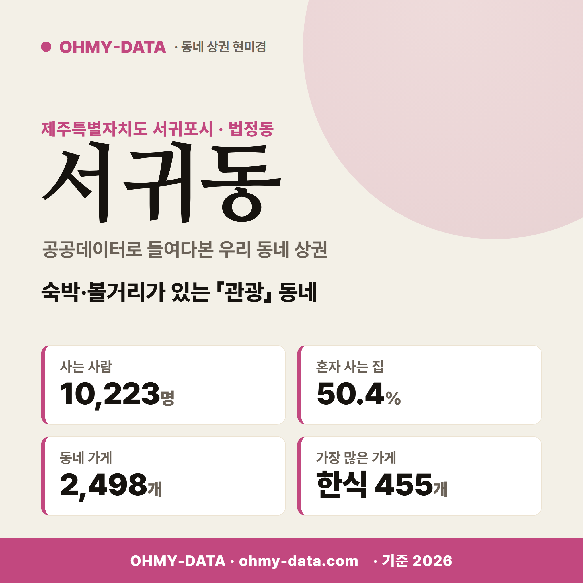 서귀동 서귀동_표지.png
