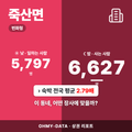 죽산면 죽산면_표지.png
