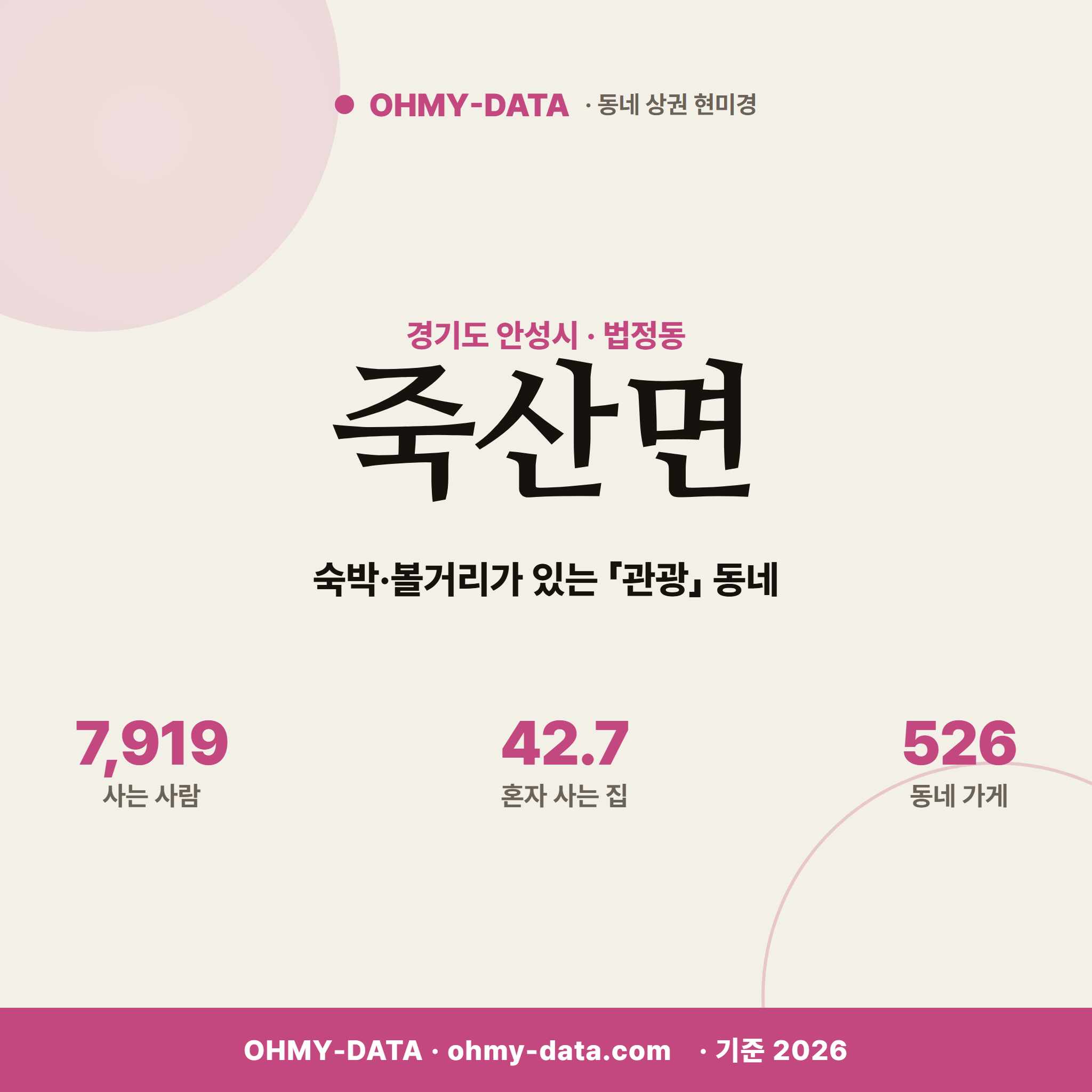 죽산면 죽산면_표지.png