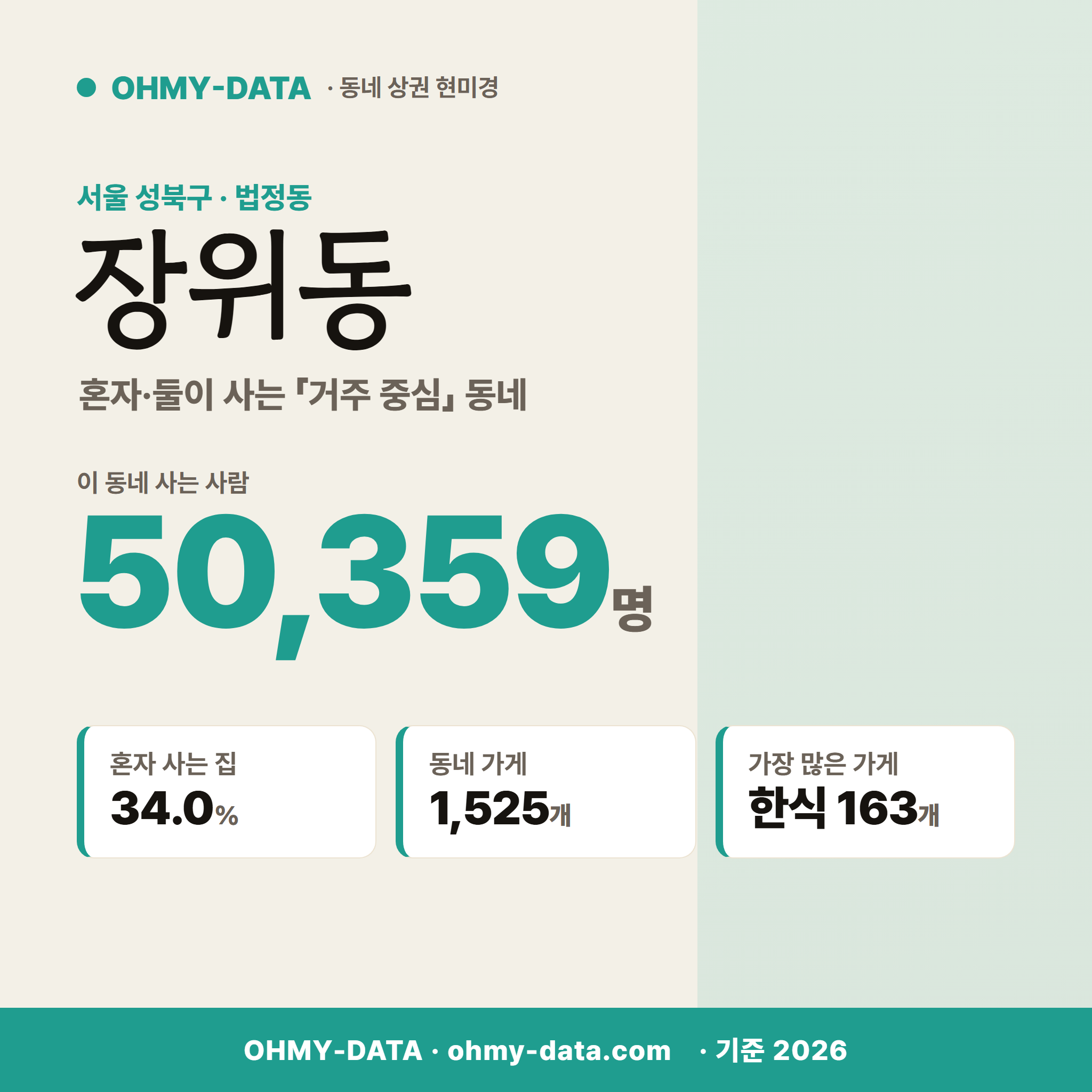 장위동 장위동_표지.png