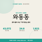 와동동 와동동_표지.png