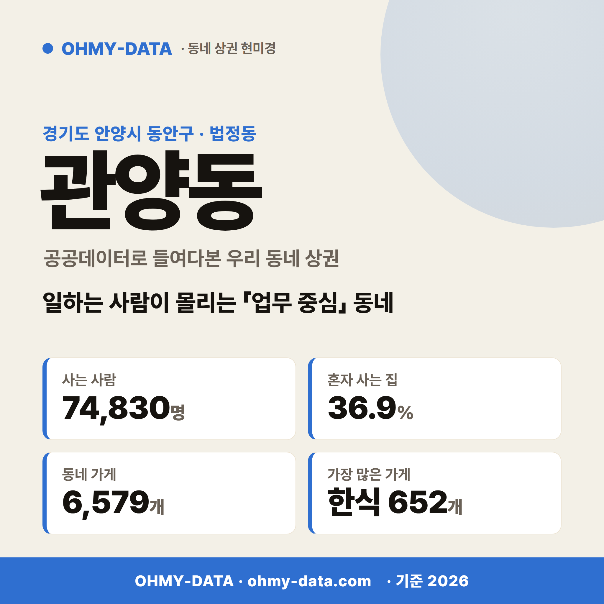 관양동 관양동_표지.png