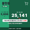 불현동 불현동_표지.png
