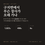 구지면 표지