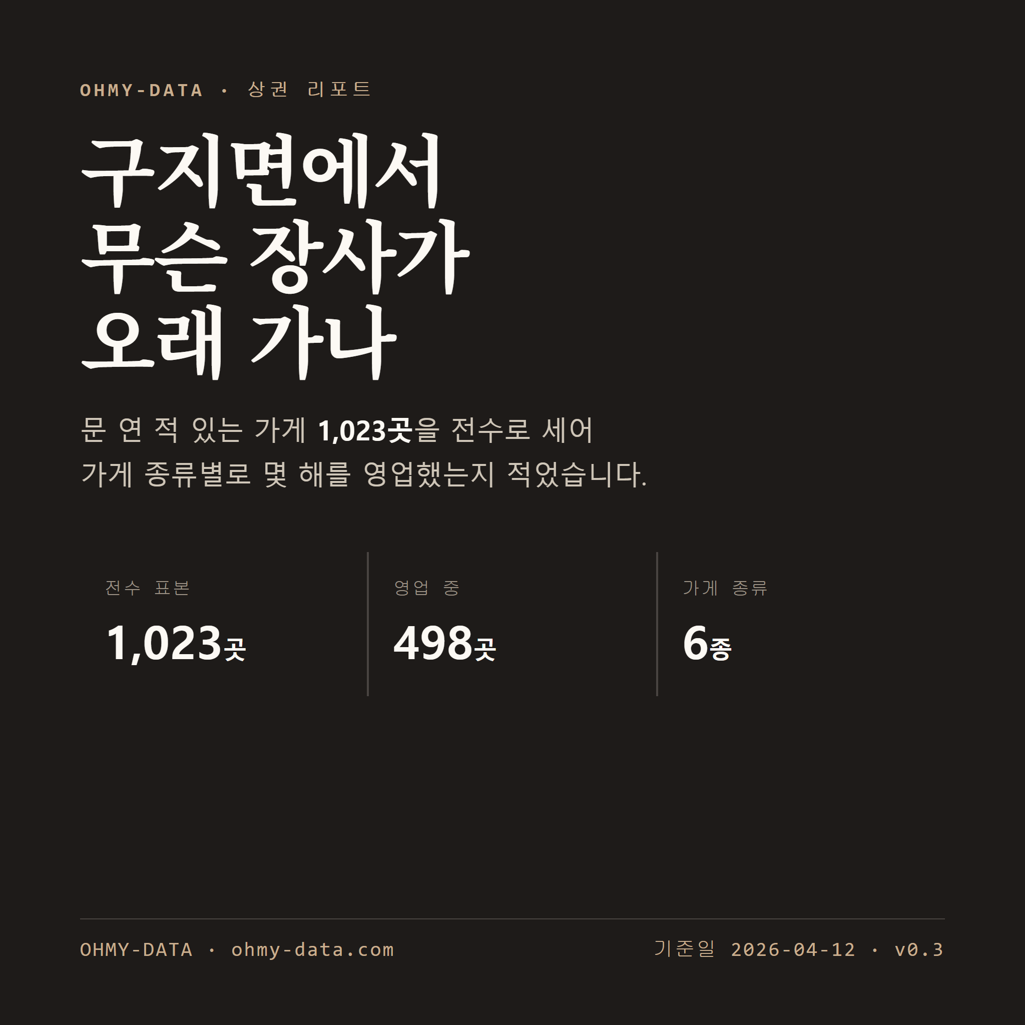 구지면 표지