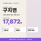 구지면 구지면_표지.png