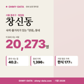 창신동 창신동_표지.png