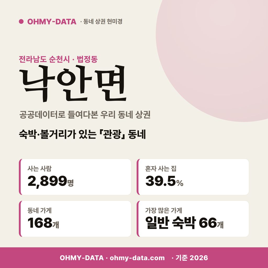 낙안면 낙안면_표지.png