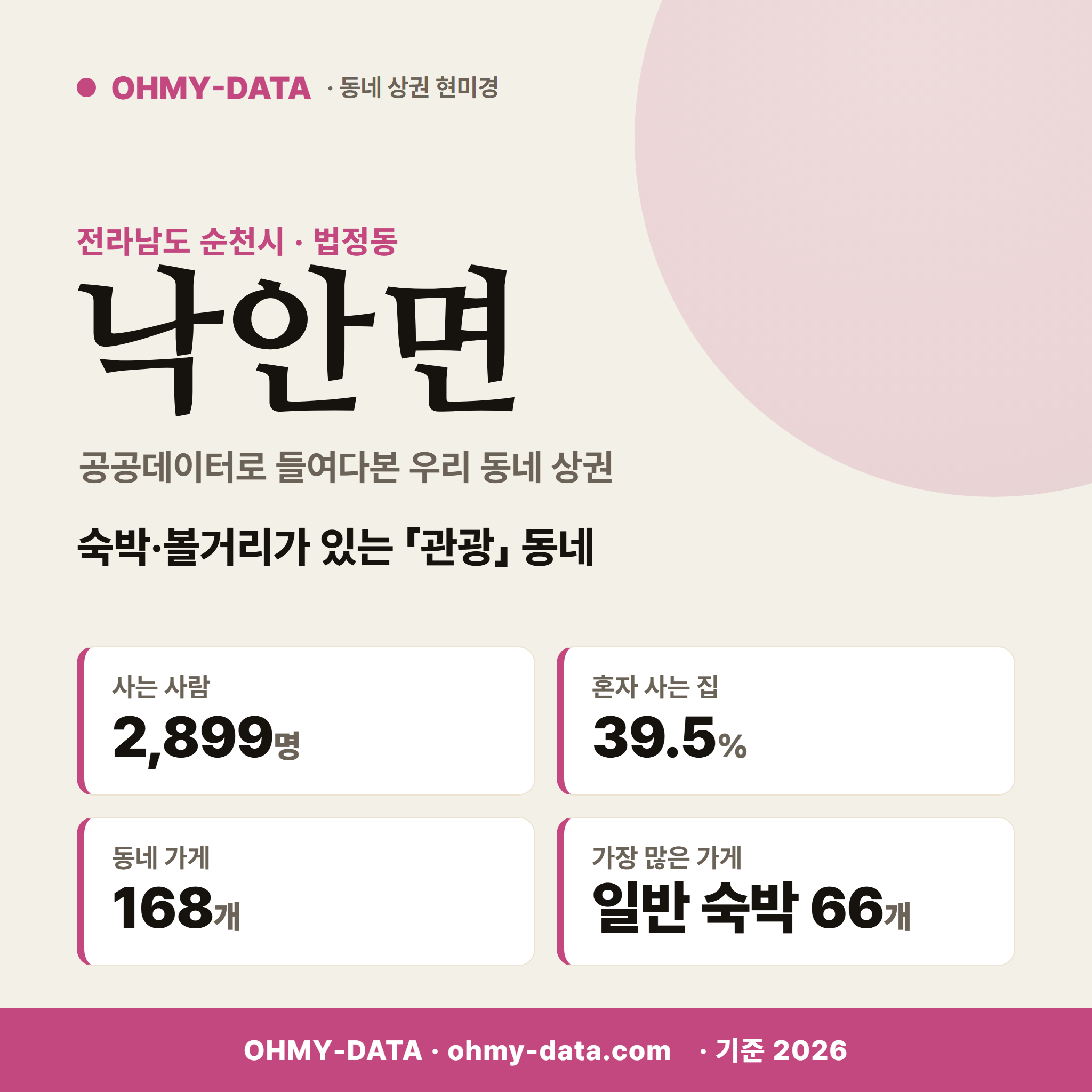 낙안면 낙안면_표지.png