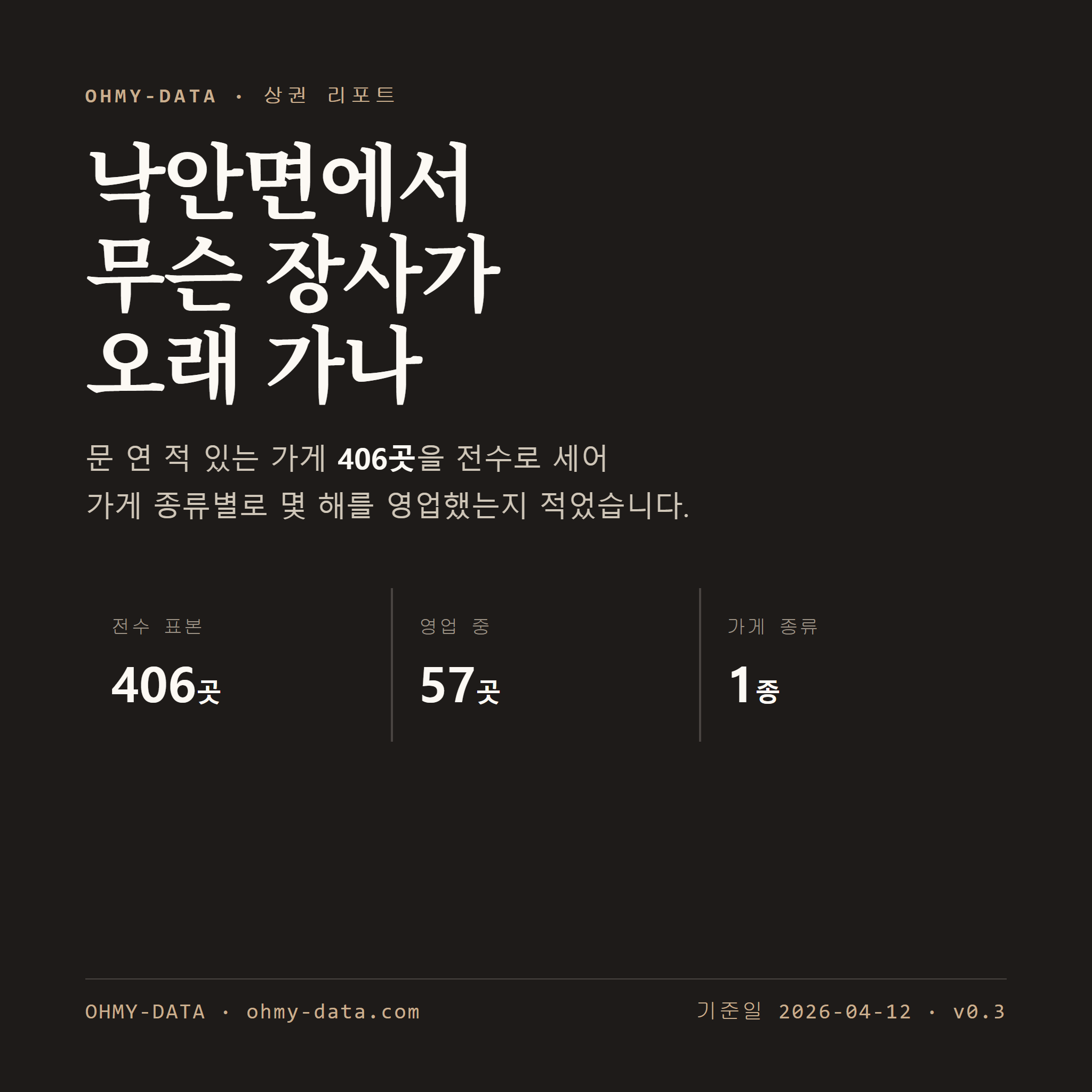 낙안면 표지