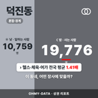 덕진동 덕진동_표지.png