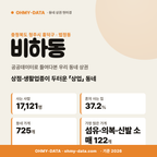 비하동 비하동_표지.png