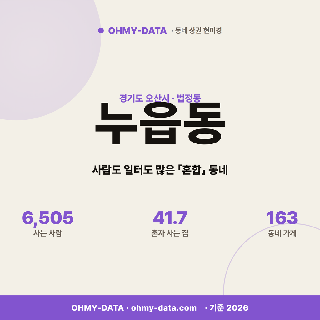 누읍동 누읍동_표지.png