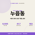 누읍동 누읍동_표지.png
