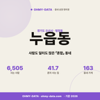 누읍동 누읍동_표지.png