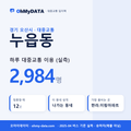 누읍동 대중교통 입지팩 표지