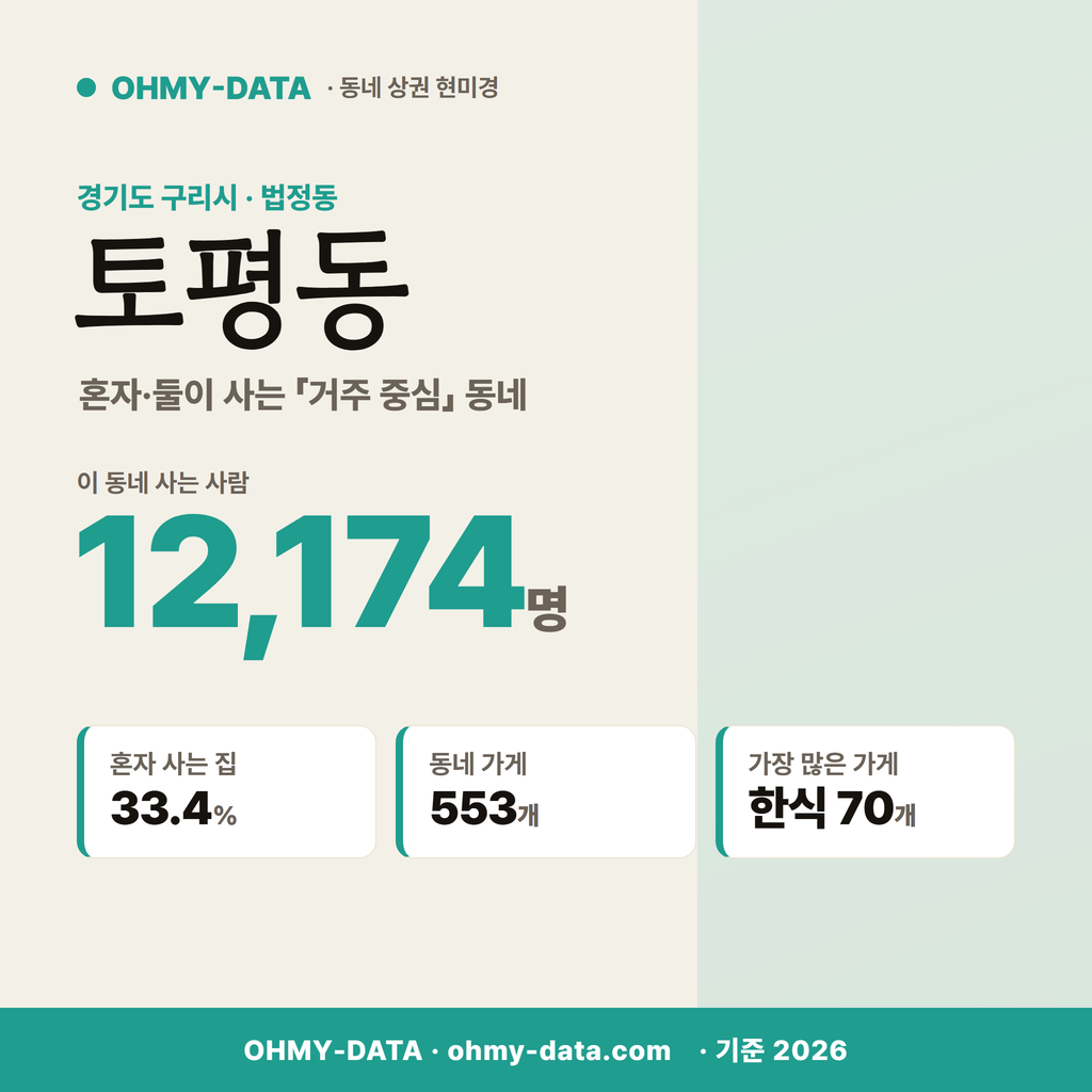 토평동 토평동_표지.png