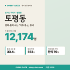 토평동 토평동_표지.png