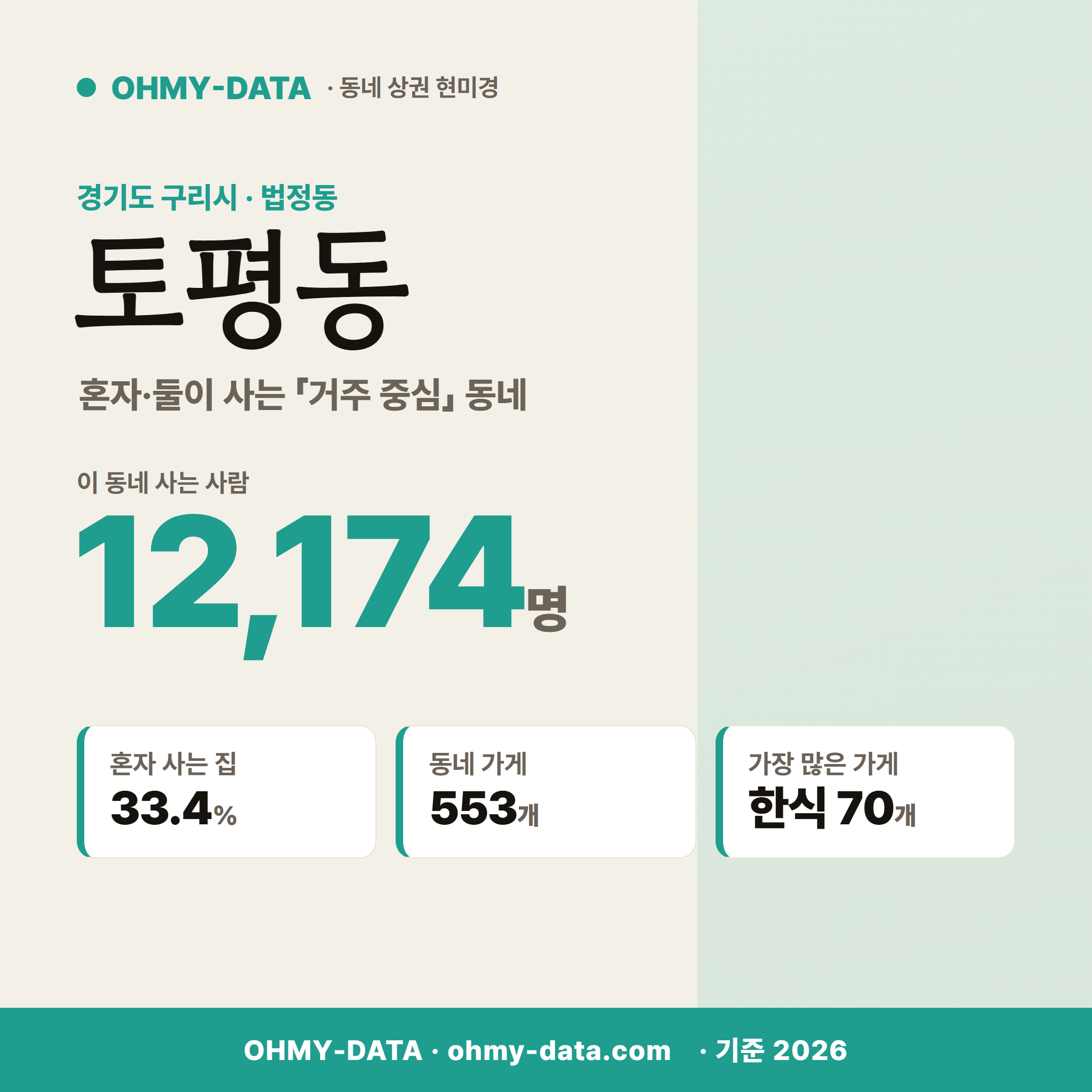 토평동 토평동_표지.png